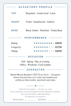 CryoGear scent card — Terra Nova (back)