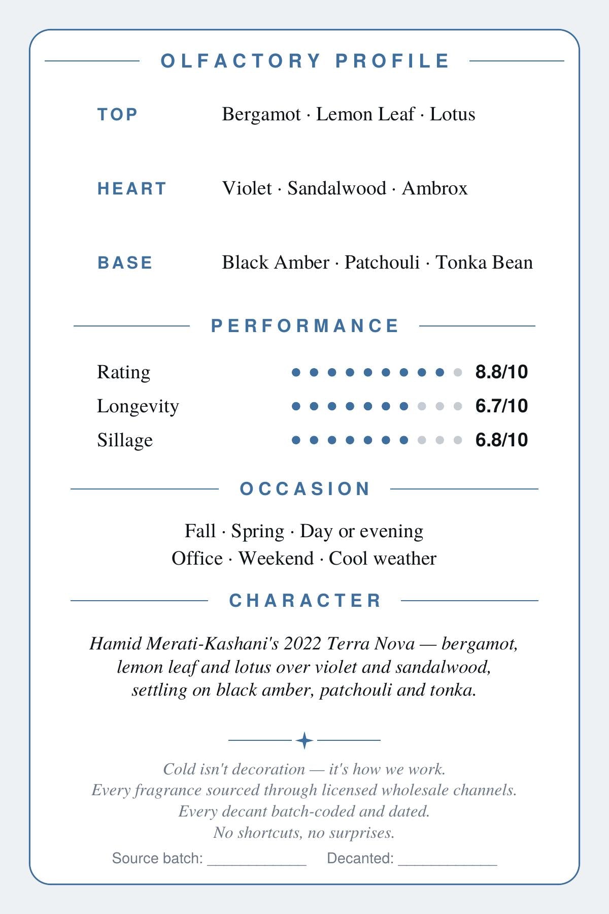 CryoGear scent card — Terra Nova (back)