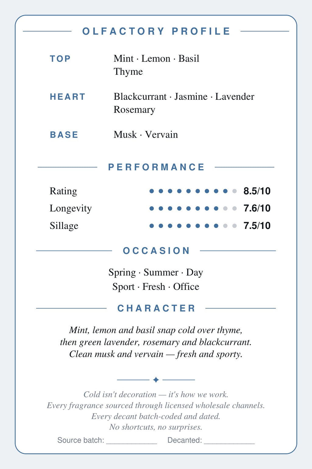 Xerjoff Torino21 scent card — back (olfactory profile)
