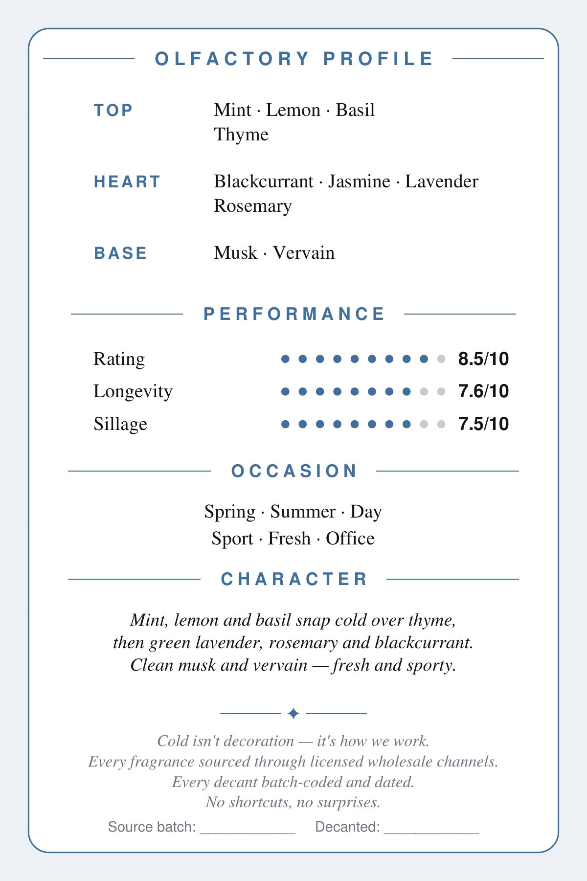 Xerjoff Torino21 scent card — back (olfactory profile)