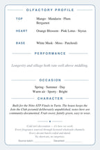CryoGear scent card back — Xerjoff Torino24 olfactory profile