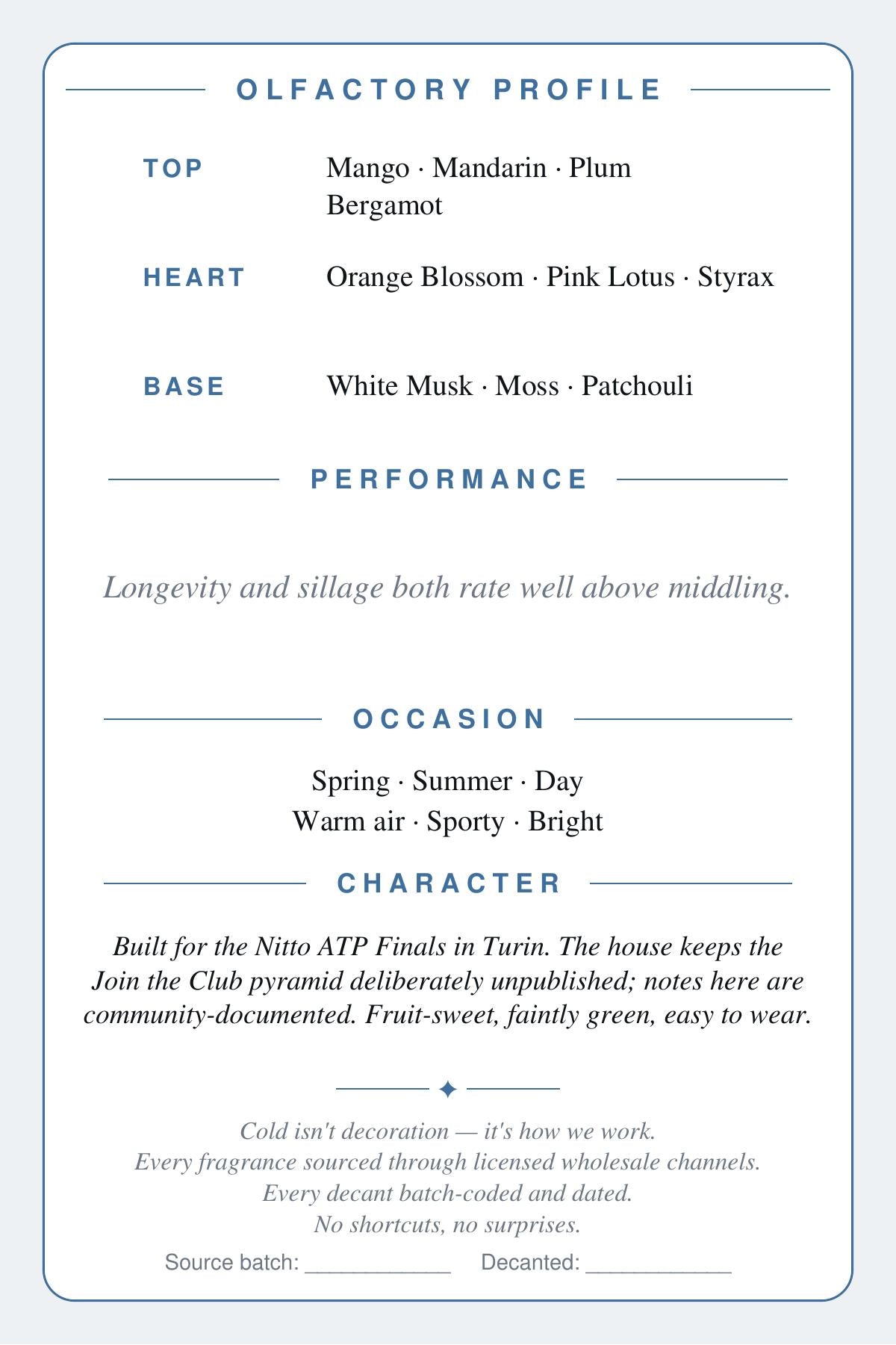 CryoGear scent card back — Xerjoff Torino24 olfactory profile