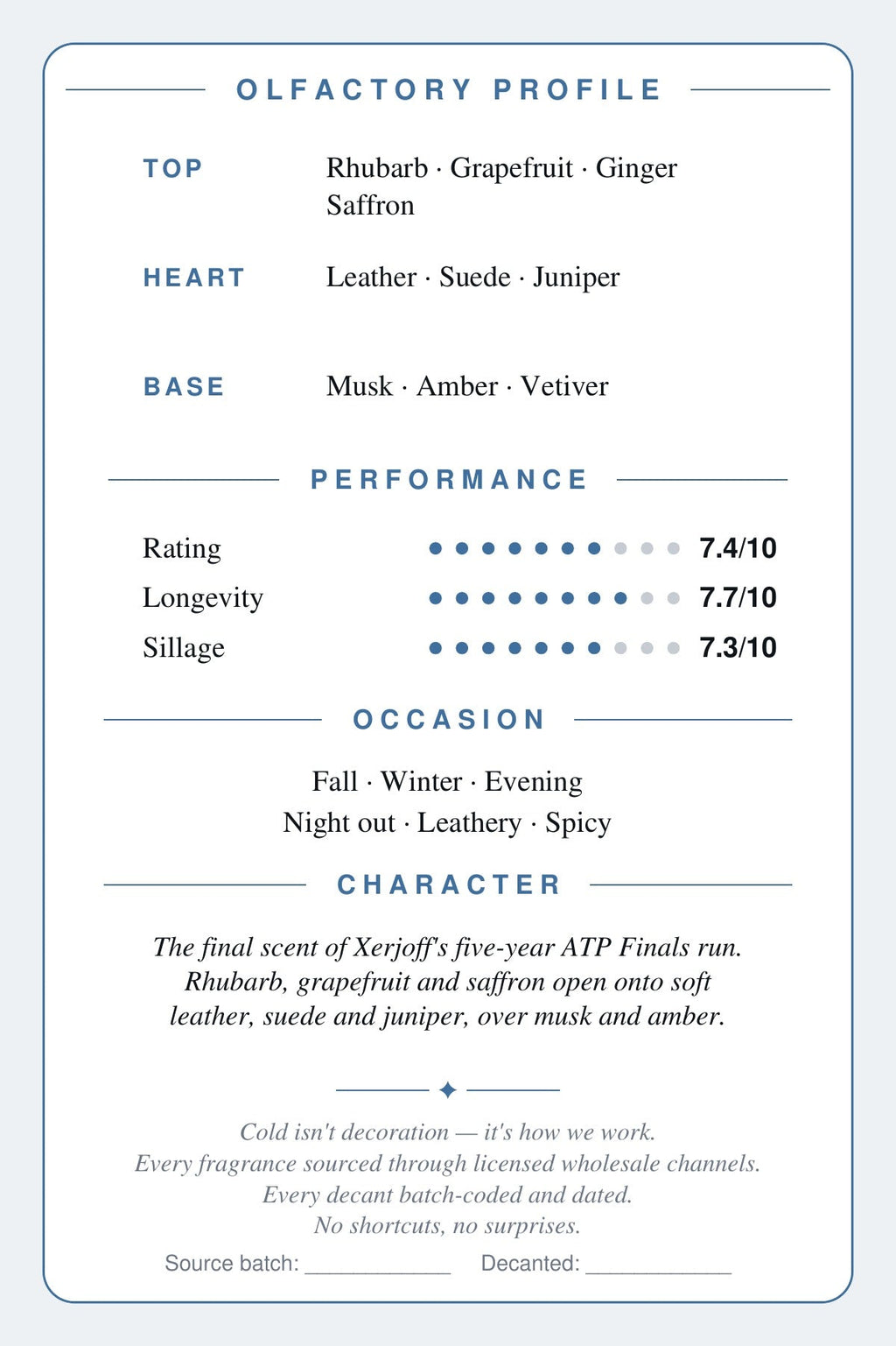 Cryogear scent card back — Torino25