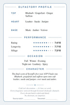 Cryogear scent card back — Torino25
