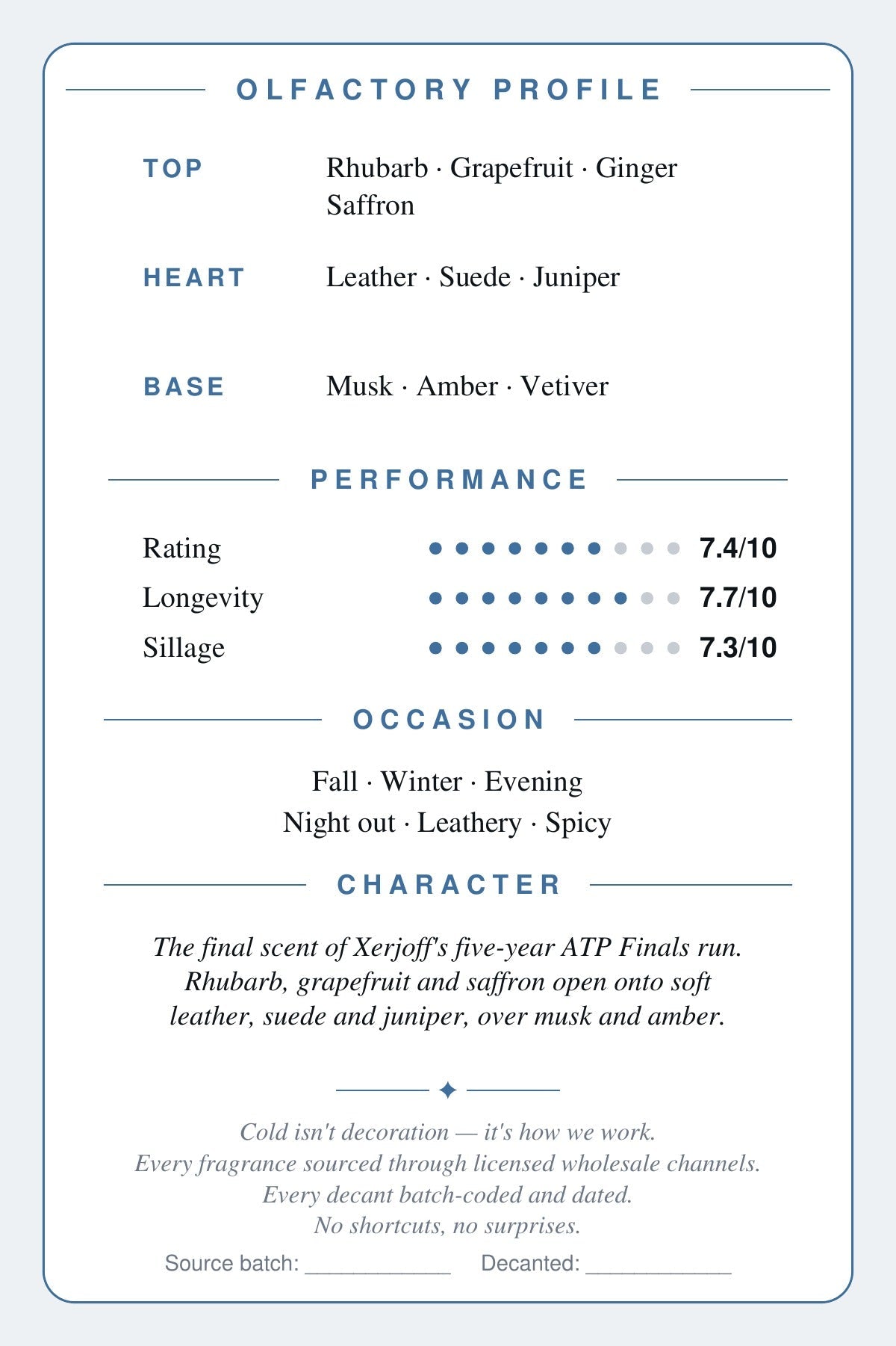 Cryogear scent card back — Torino25