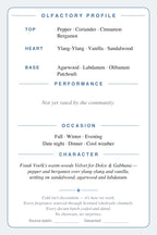 CryoGear scent card — Velvet Amber Sun (back)
