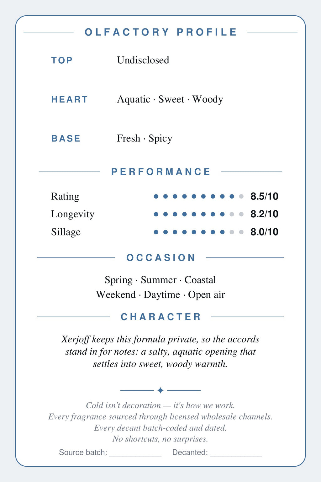 Cryogear scent card back — 40 Knots