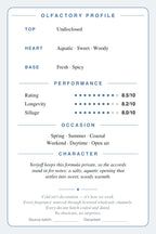 Cryogear scent card back — 40 Knots