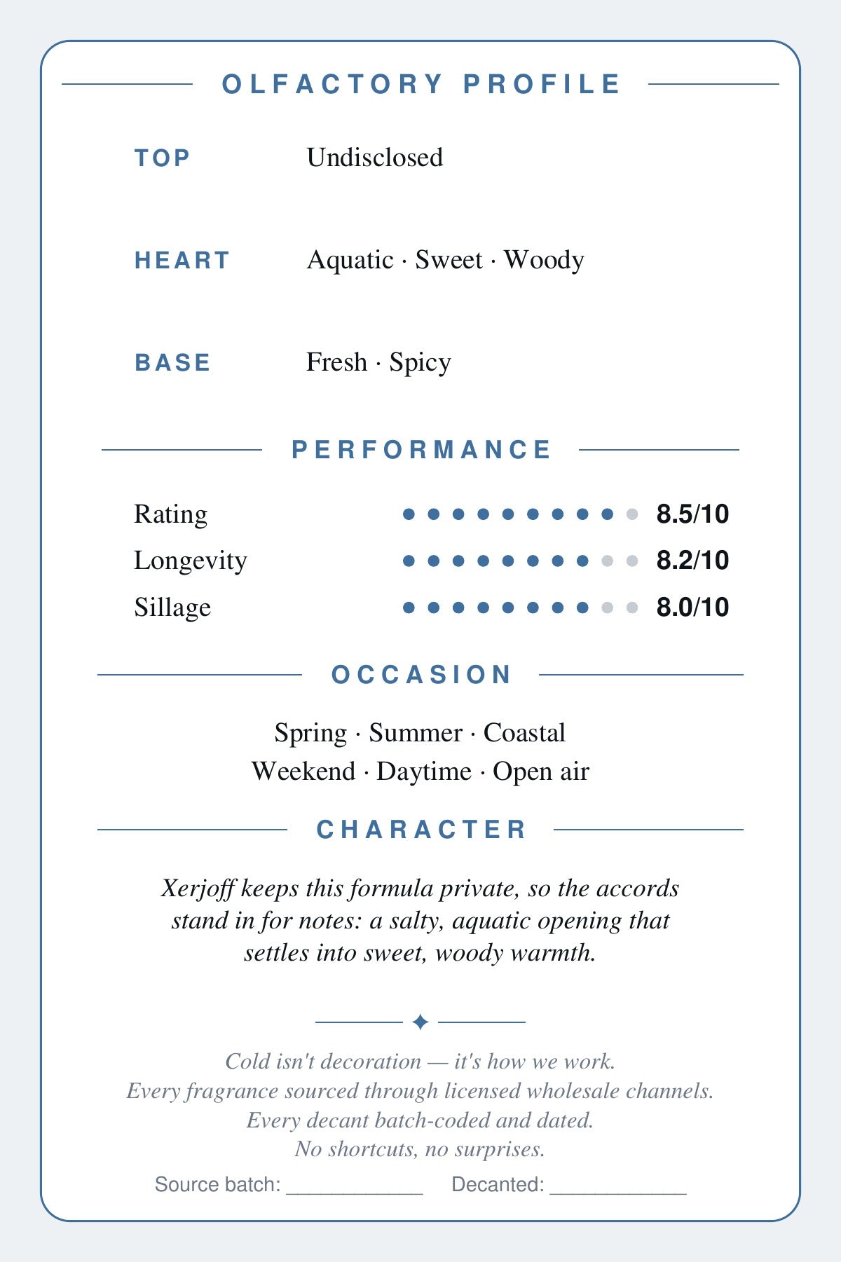 Cryogear scent card back — 40 Knots