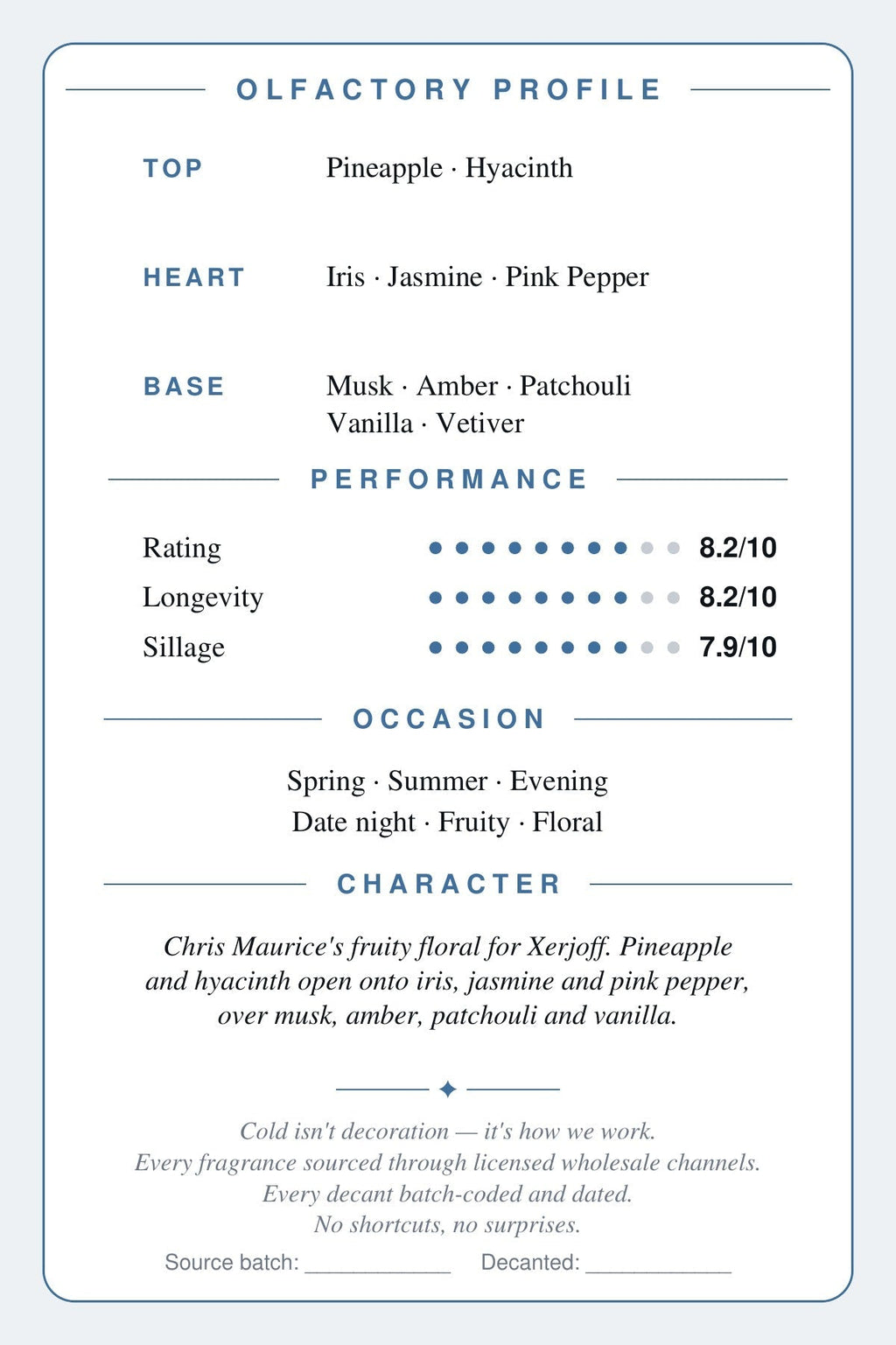 Cryogear scent card back — Accento
