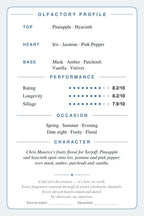 Cryogear scent card back — Accento