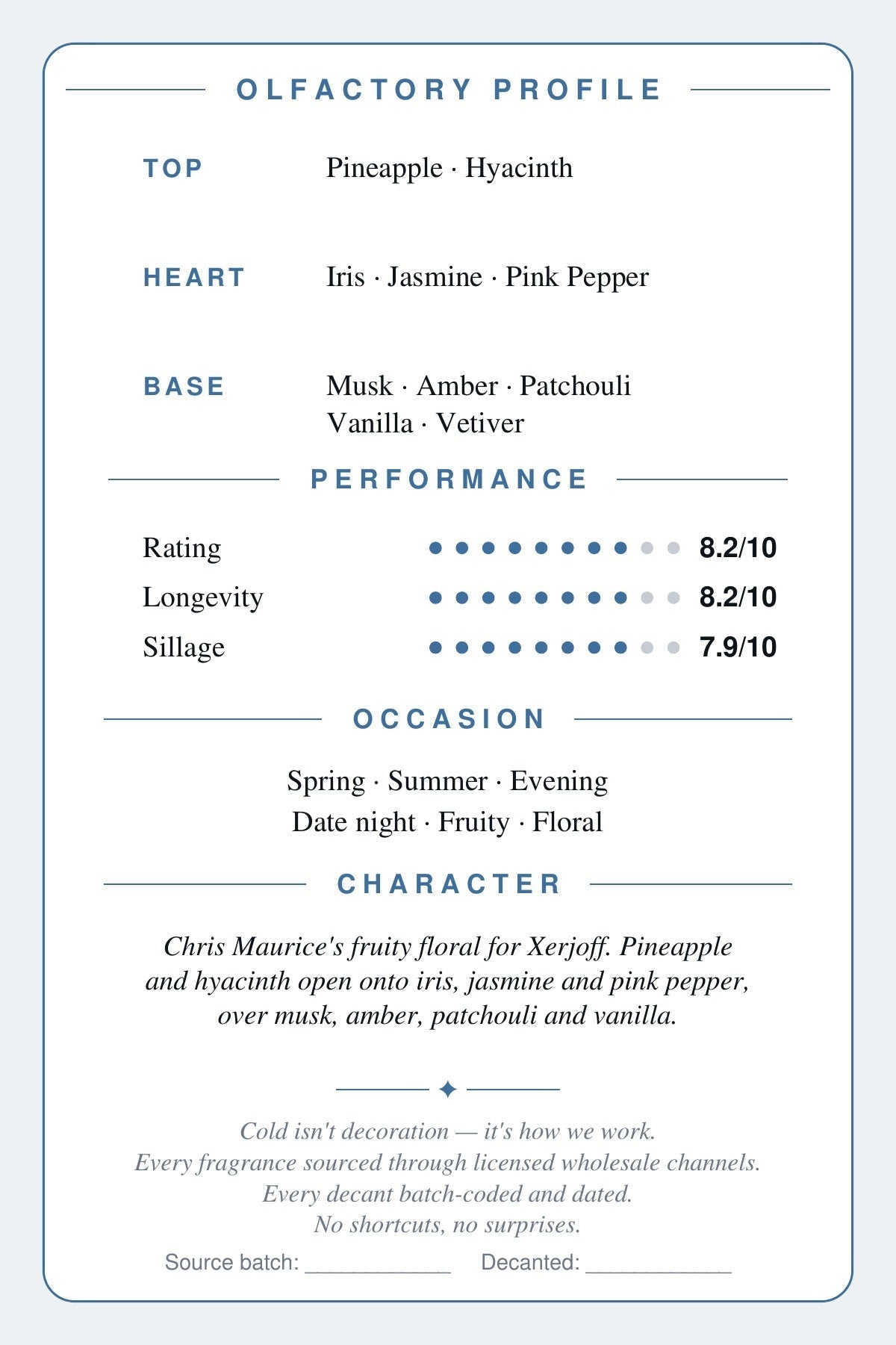 Cryogear scent card back — Accento