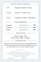 CryoGear scent card — Sedley, olfactory profile